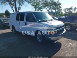 CADILLAC CT5 LUXURY 2023