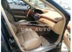 MERCEDES-BENZ S-CLASS S 550 2013