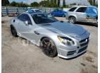 MERCEDES-BENZ SLK-CLASS SLK 250 2014