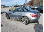 MERCEDES-BENZ SLK-CLASS SLK 250 2015