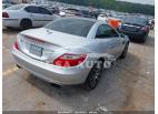 MERCEDES-BENZ SLK-CLASS SLK 250 2015